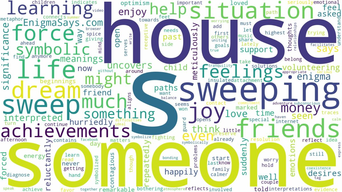 dreaming of sweeping someone's house and related dreams with their meanings in a word cloud