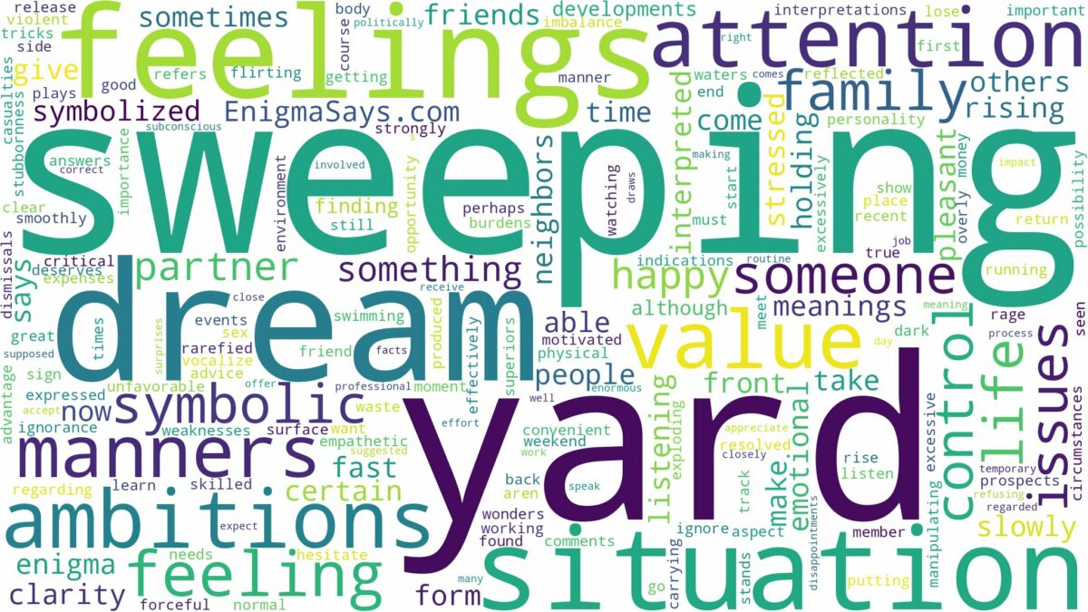 dream of sweeping yard and related dreams with their meanings in a word cloud