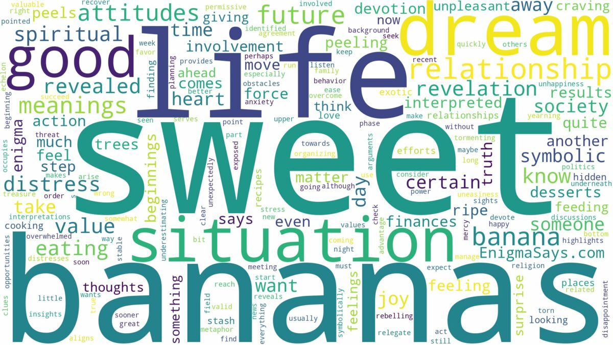 dream about sweet bananas and related dreams with their meanings in a word cloud