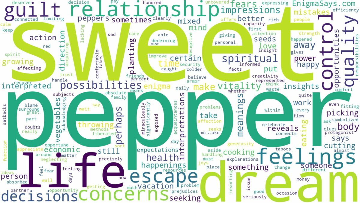 dream about sweet pepper and related dreams with their meanings in a word cloud