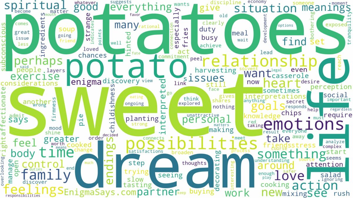 dream about sweet potatoes and related dreams with their meanings in a word cloud