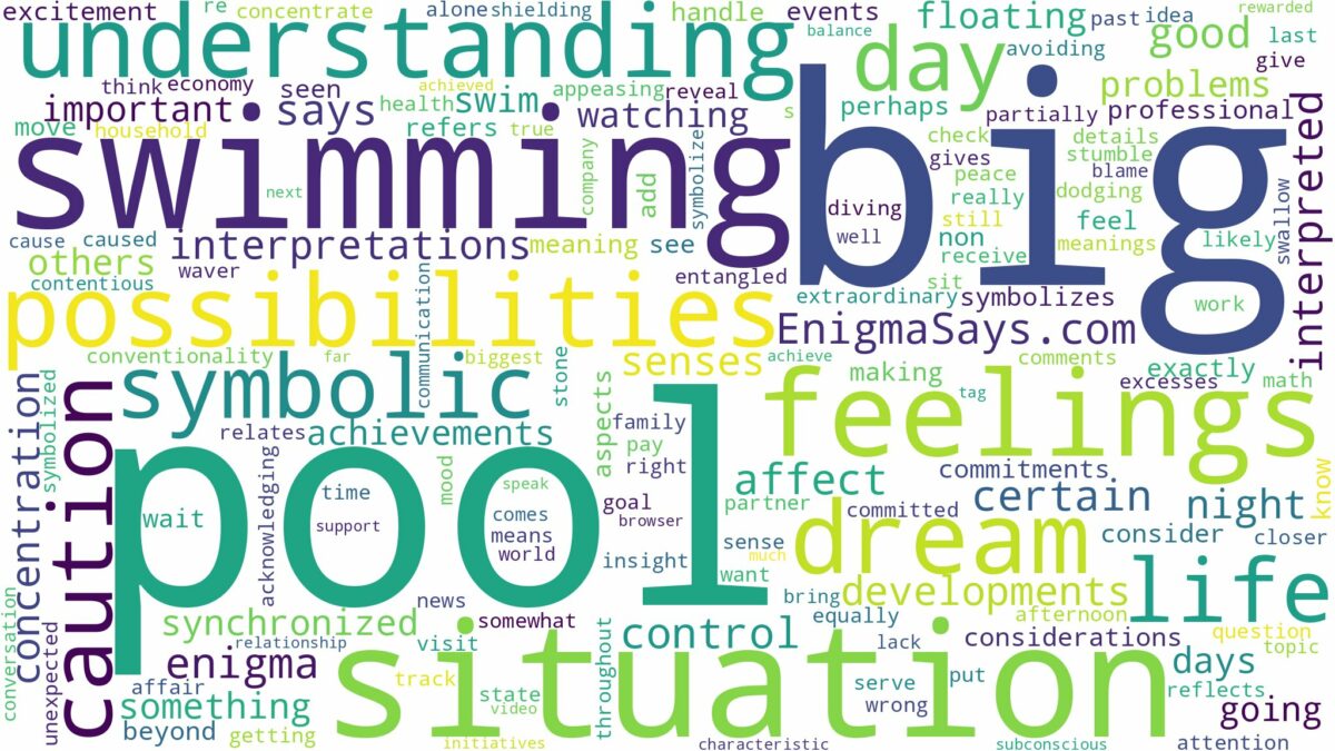 dreaming of swimming in a big pool and related dreams with their meanings in a word cloud