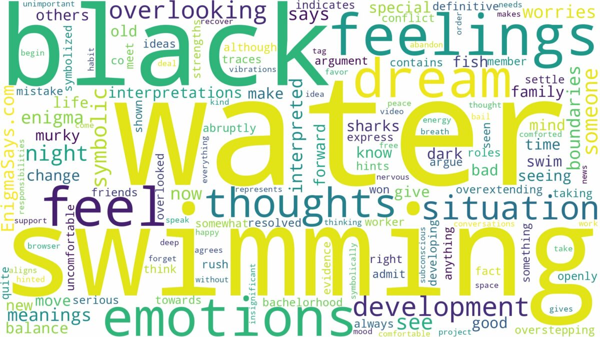 dreaming of swimming in black water and related dreams with their meanings in a word cloud