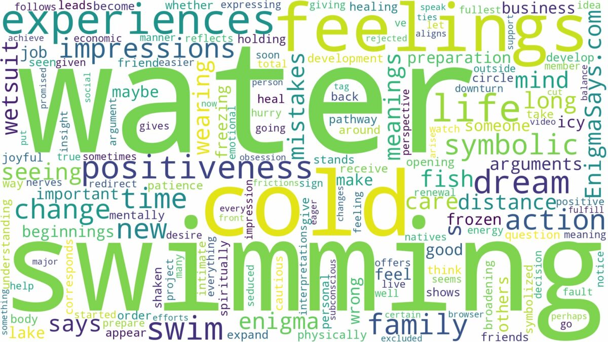 dreaming of swimming in cold water and related dreams with their meanings in a word cloud