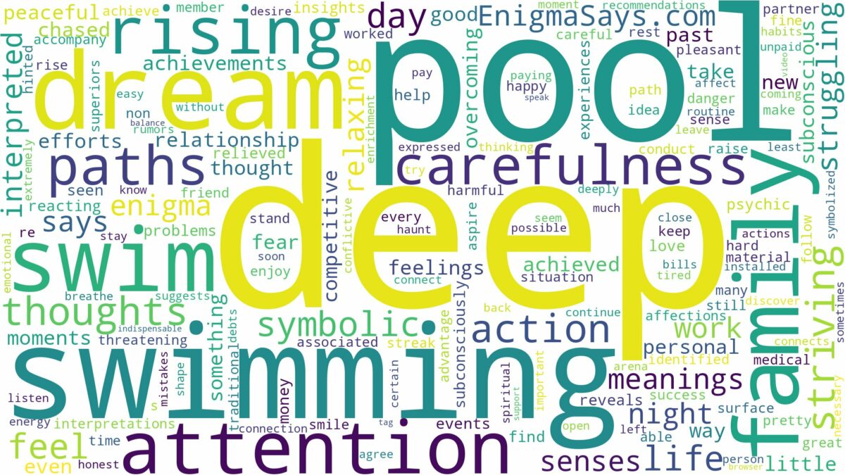 dreaming of swimming in deep pool and related dreams with their meanings in a word cloud