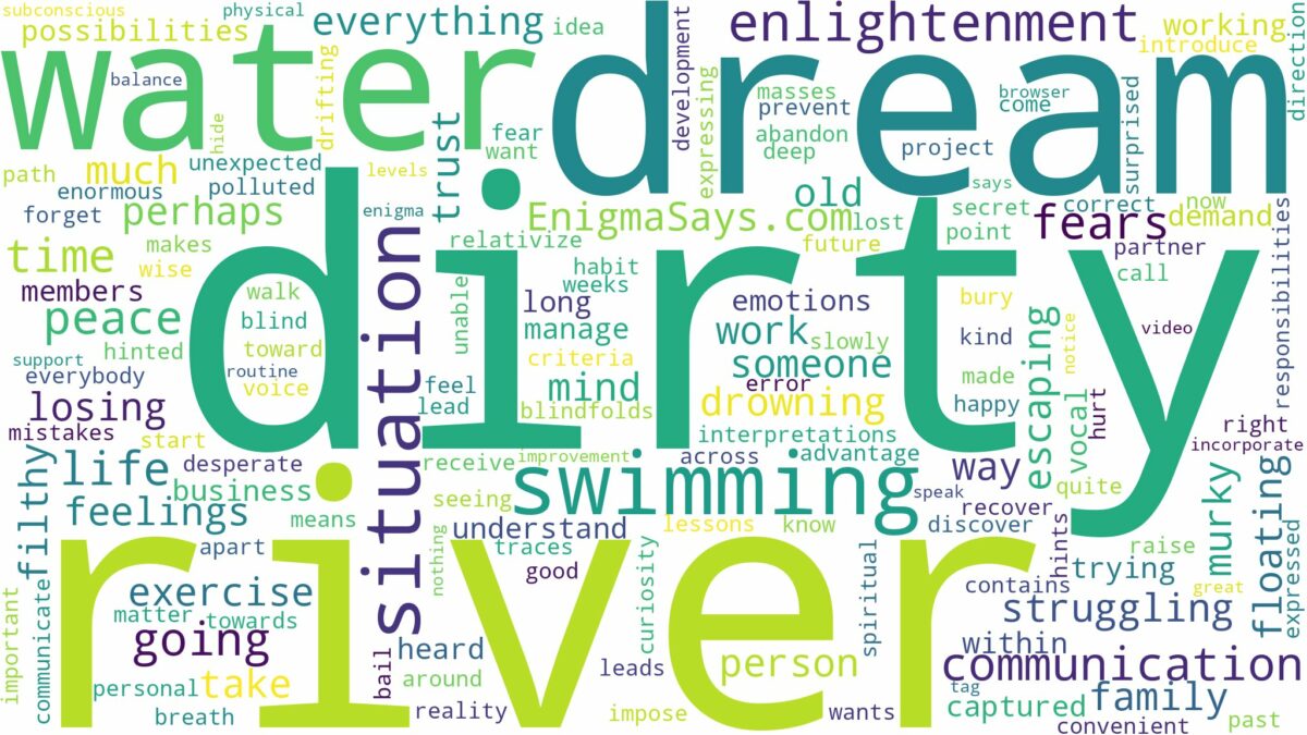 dreaming of swimming in dirty river and related dreams with their meanings in a word cloud