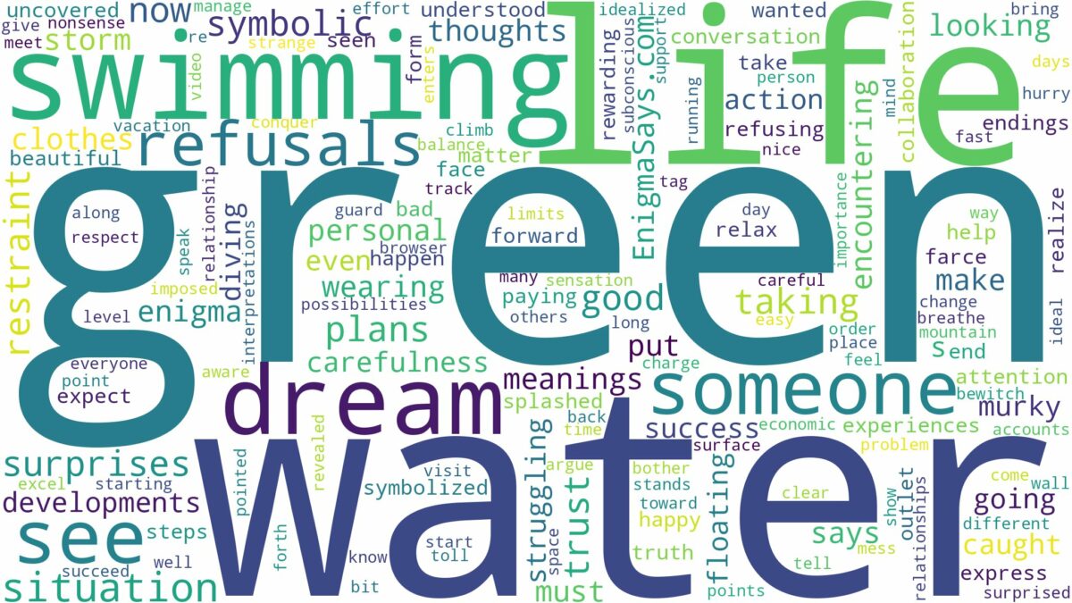 dreaming of swimming in green water and related dreams with their meanings in a word cloud