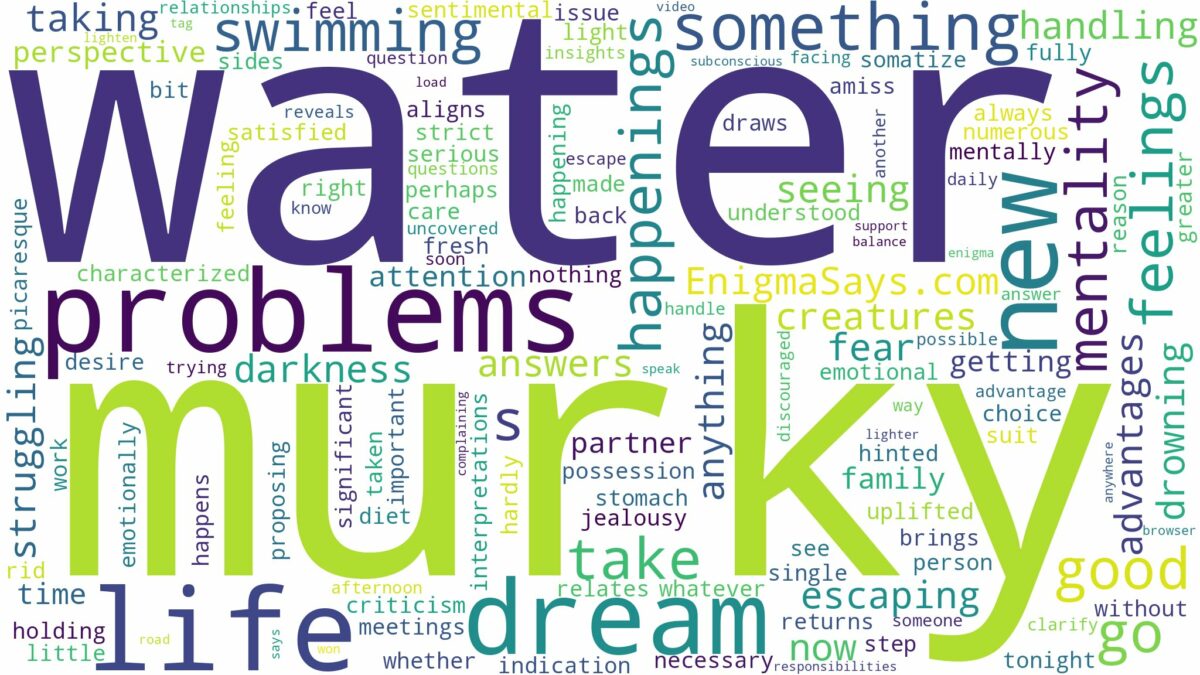 dreaming of swimming in murky water and related dreams with their meanings in a word cloud