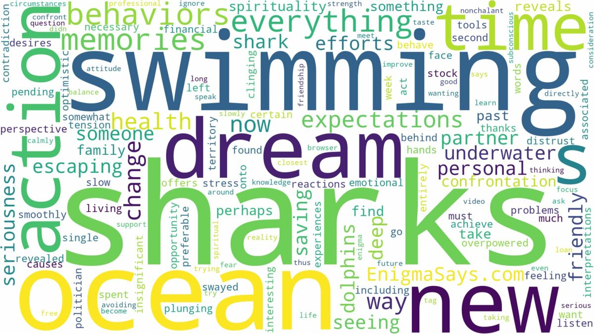 dreaming of swimming in ocean with sharks and related dreams with their meanings in a word cloud