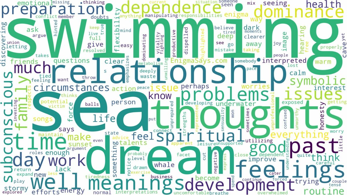 dream of swimming in sea and related dreams with their meanings in a word cloud