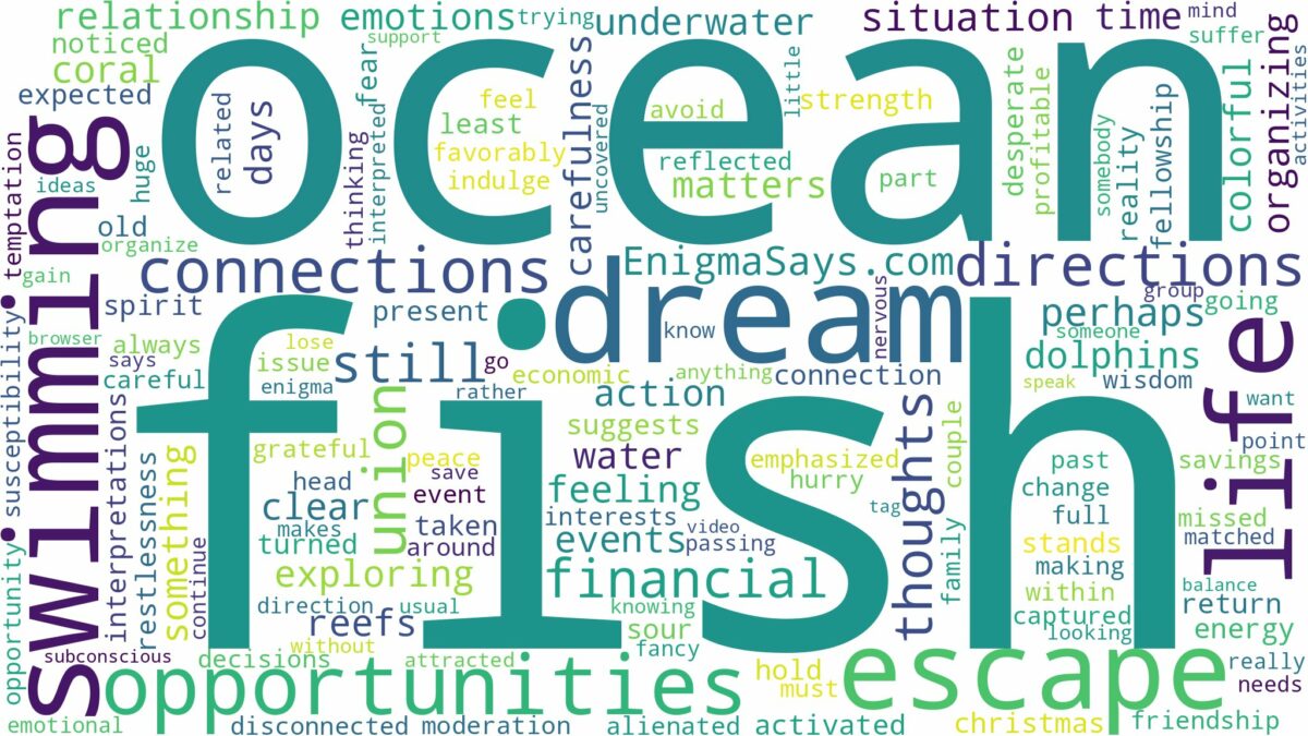 dreaming of swimming in the ocean with fish and related dreams with their meanings in a word cloud