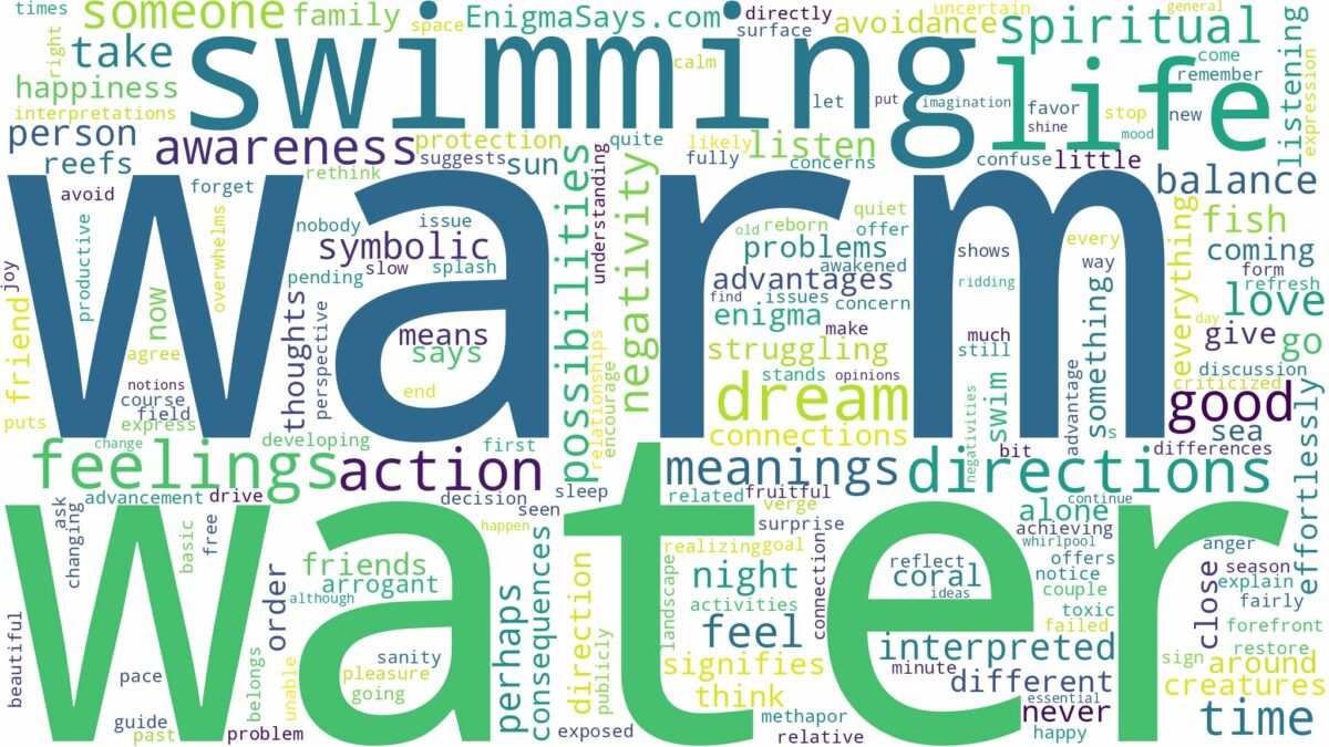 dreaming of swimming in warm water and related dreams with their meanings in a word cloud