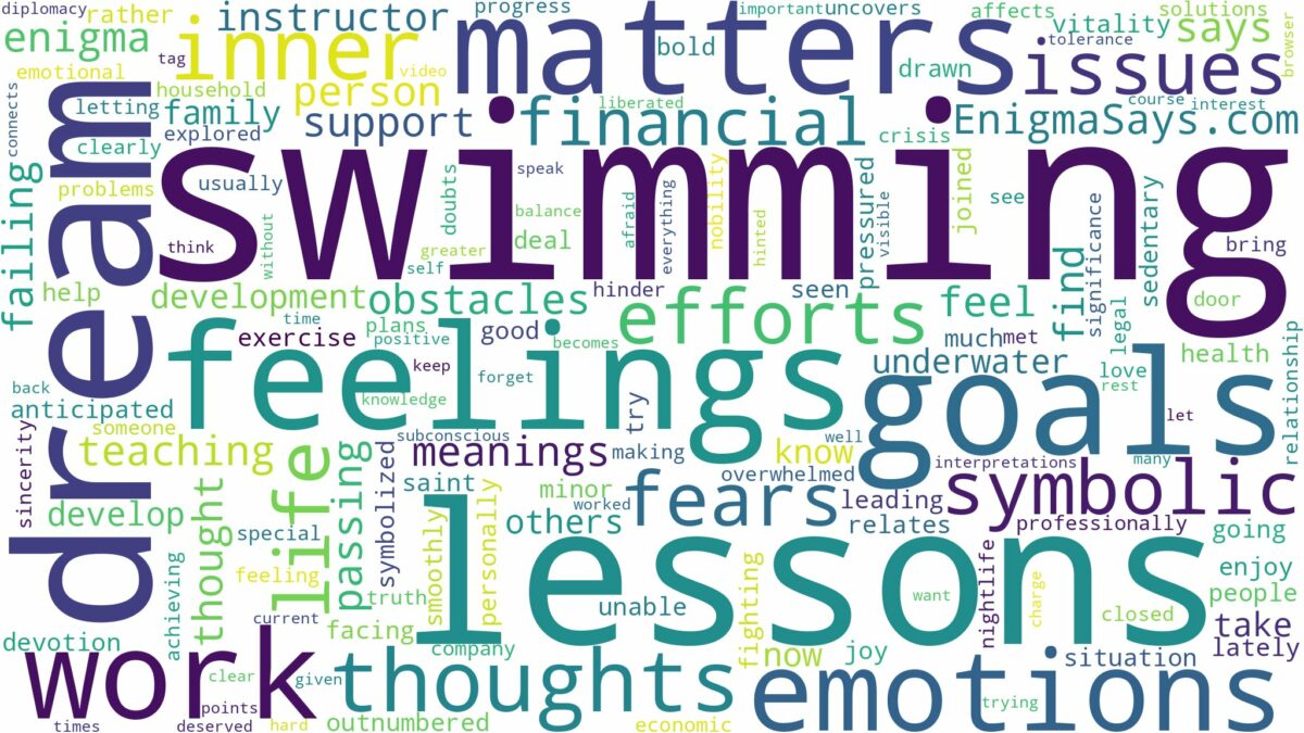 dream of swimming lessons and related dreams with their meanings in a word cloud