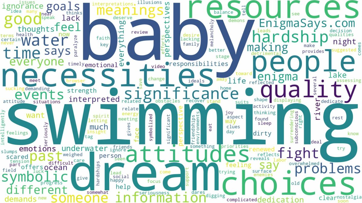 dreaming of swimming with a baby and related dreams with their meanings in a word cloud