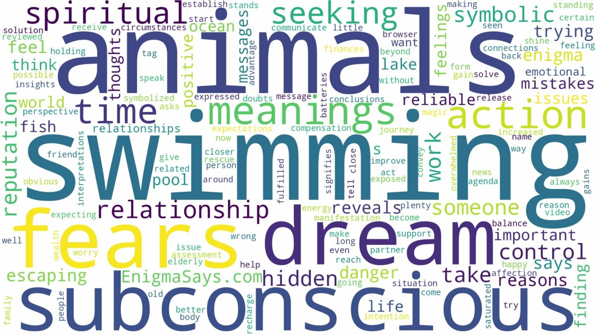 dreaming of swimming with animals and related dreams with their meanings in a word cloud