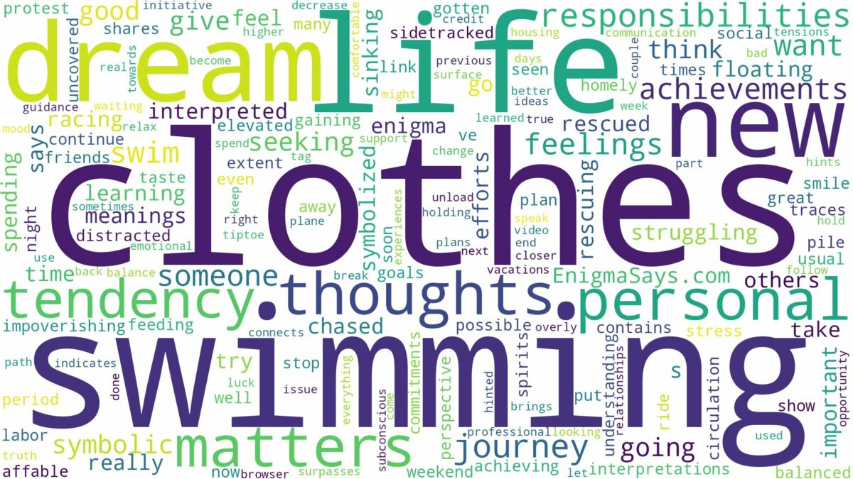 dreaming of swimming with clothes on and related dreams with their meanings in a word cloud