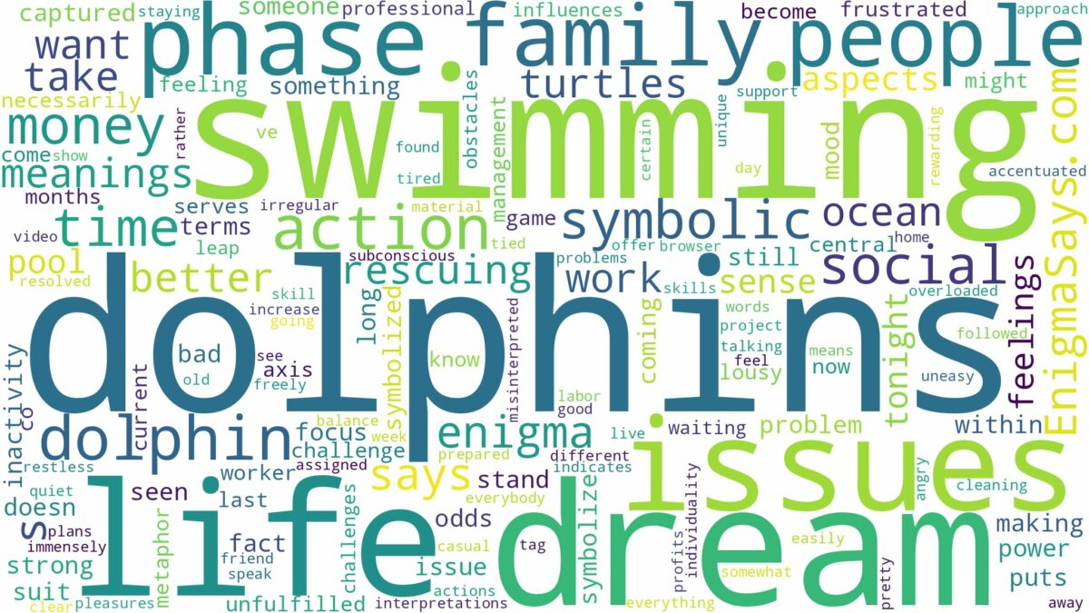 dreaming of swimming with dolphins and related dreams with their meanings in a word cloud