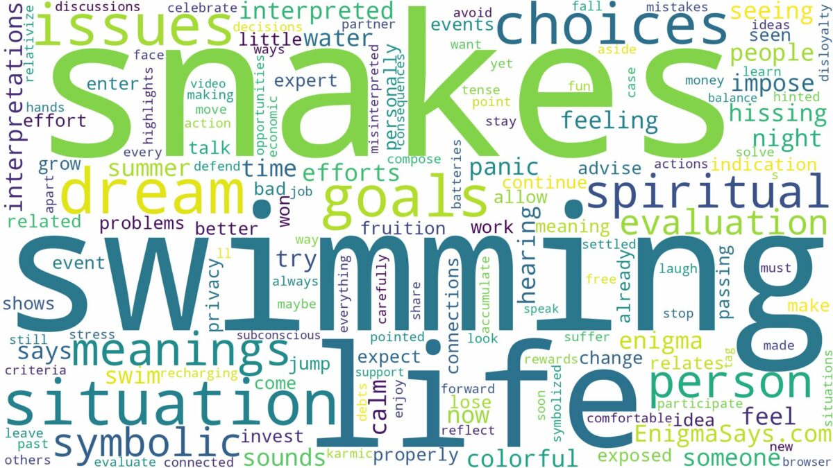 dreaming of swimming with snakes and related dreams with their meanings in a word cloud