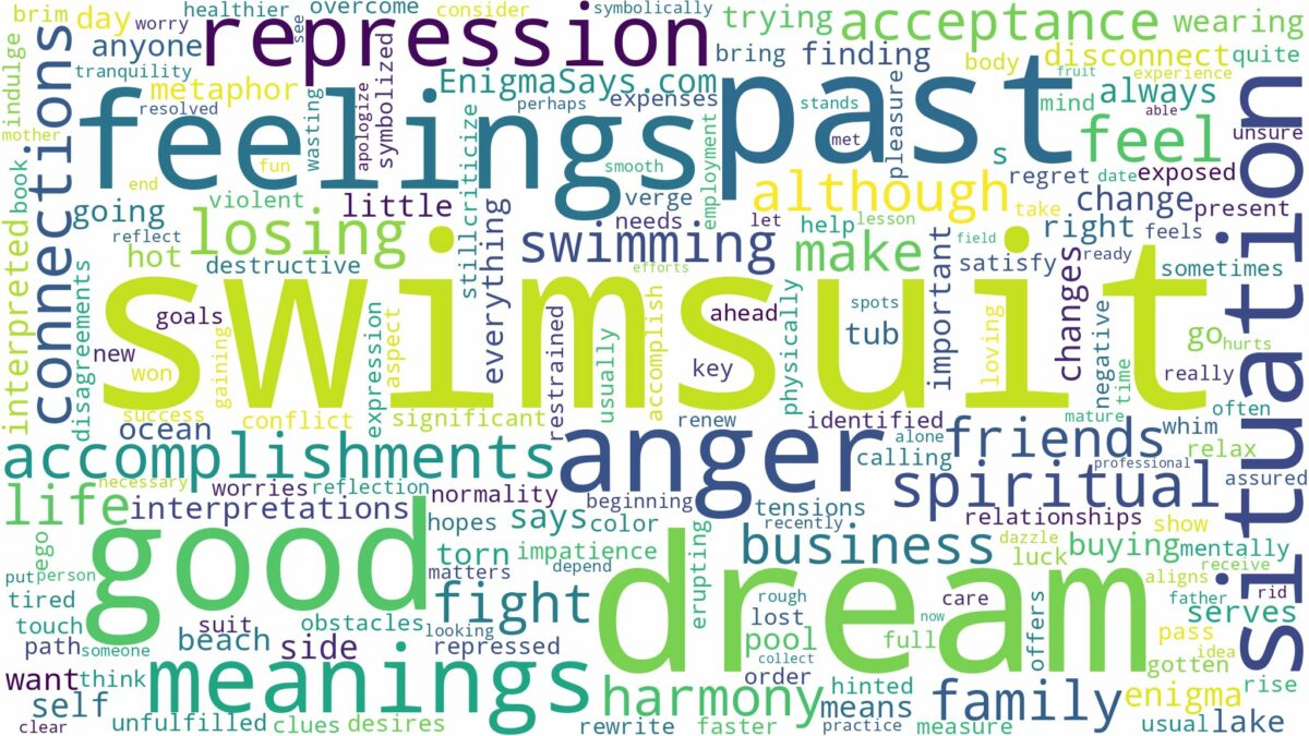 dream about swimsuit and related dreams with their meanings in a word cloud