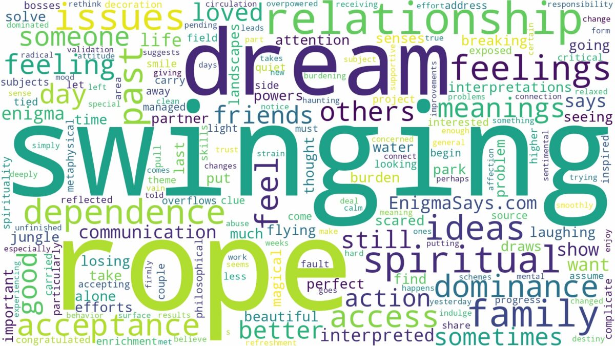 dream of swinging on a rope and related dreams with their meanings in a word cloud