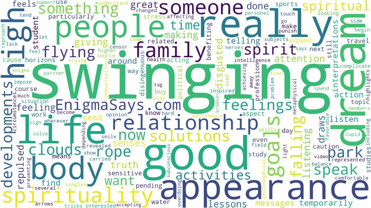 dreaming of swinging really high and related dreams with their meanings in a word cloud