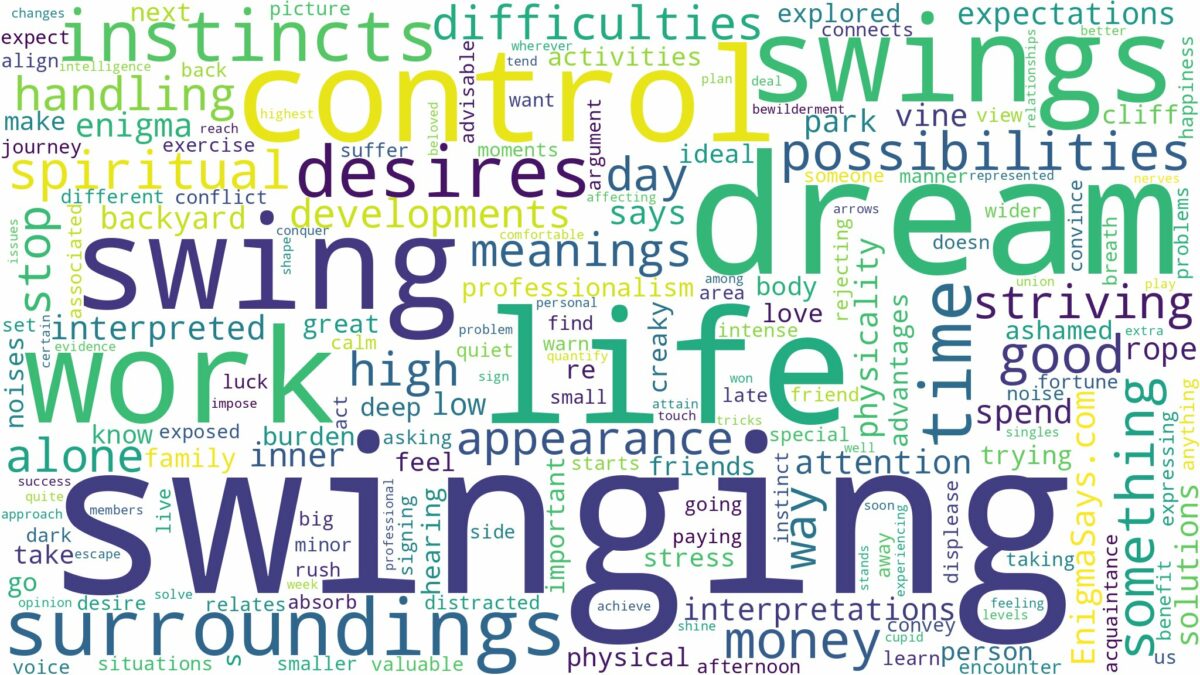 dreams about swings and related dreams with their meanings in a word cloud