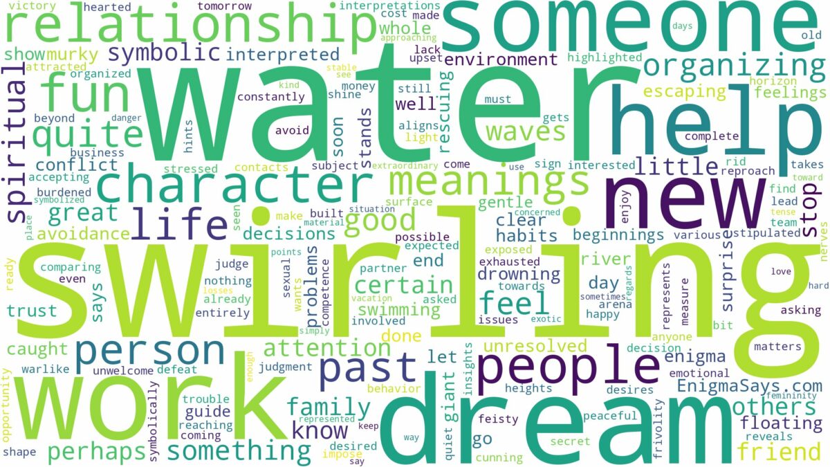 dream of swirling water and related dreams with their meanings in a word cloud