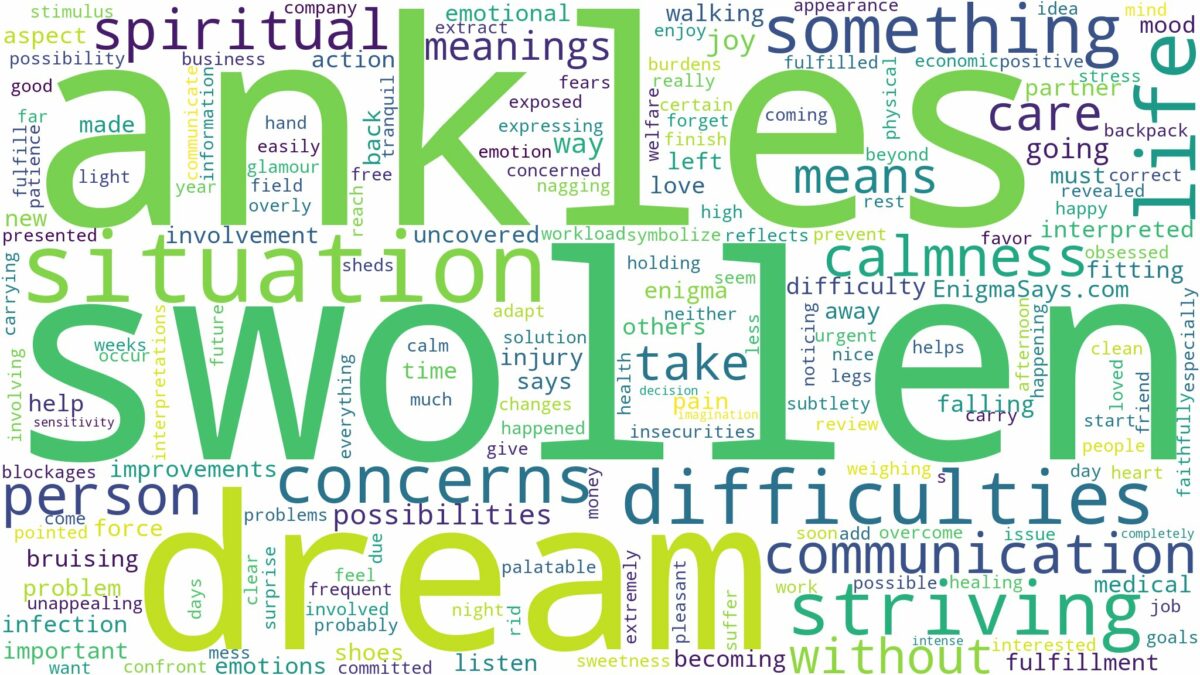 dream about swollen ankles and related dreams with their meanings in a word cloud