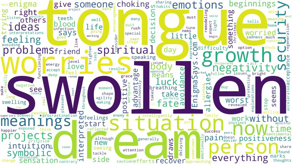 dream about swollen tongue and related dreams with their meanings in a word cloud