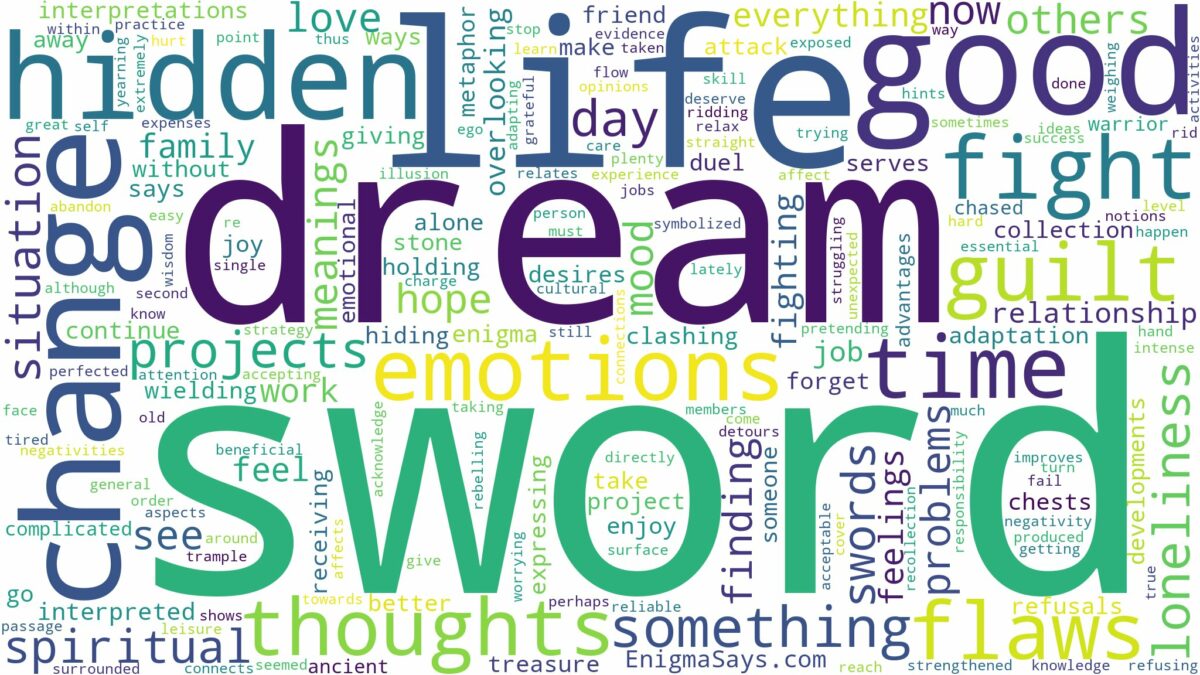 dream about sword and related dreams with their meanings in a word cloud