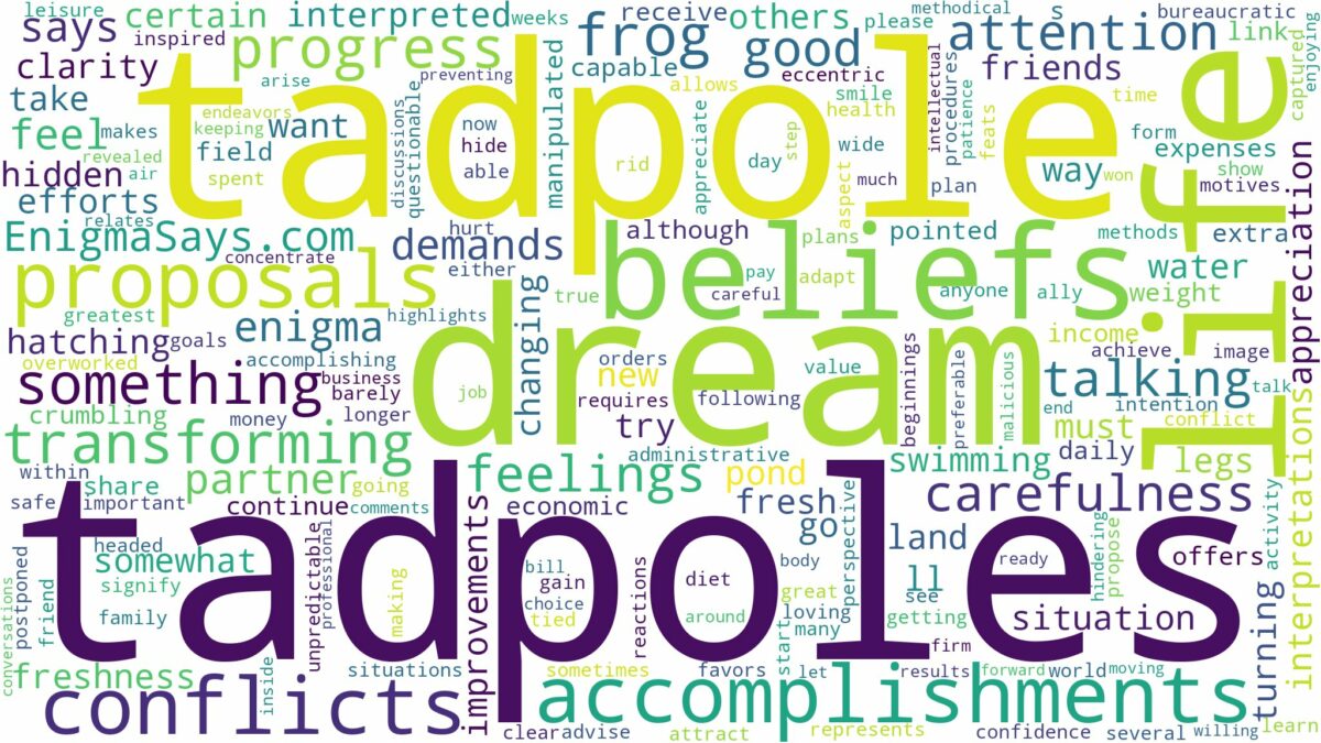 dreams about tadpoles and related dreams with their meanings in a word cloud