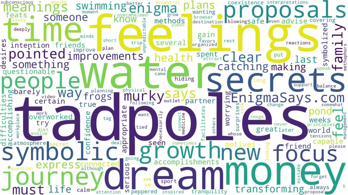 dreams about tadpoles in water and related dreams with their meanings in a word cloud