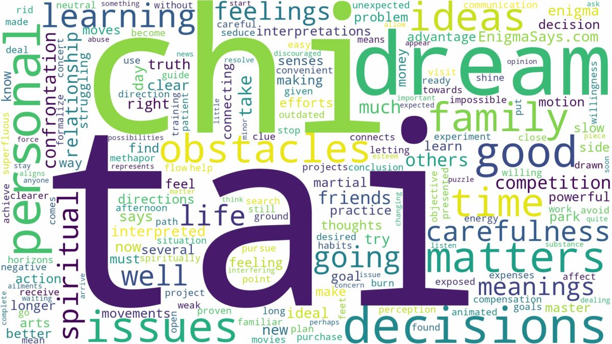 dream about tai chi and related dreams with their meanings in a word cloud