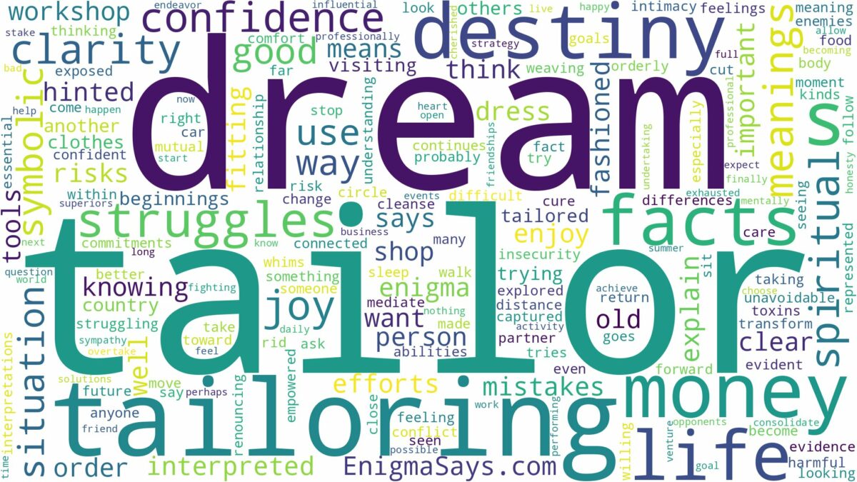 dream about tailor and related dreams with their meanings in a word cloud