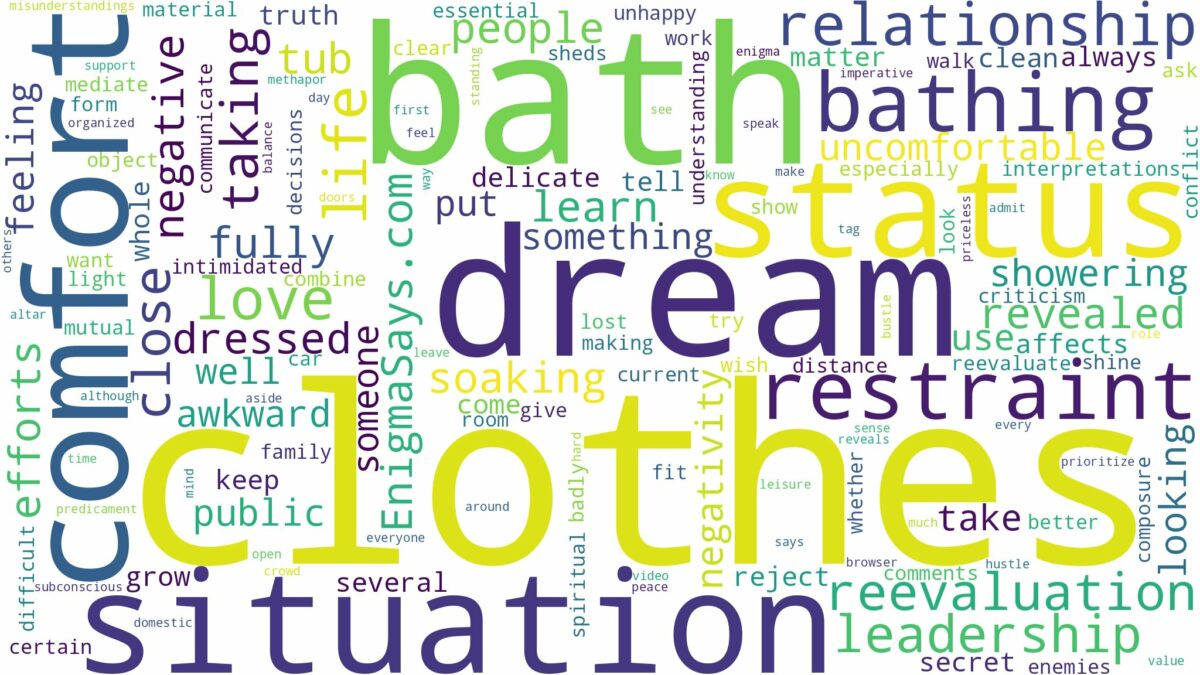 dreaming of taking a bath with clothes on and related dreams with their meanings in a word cloud