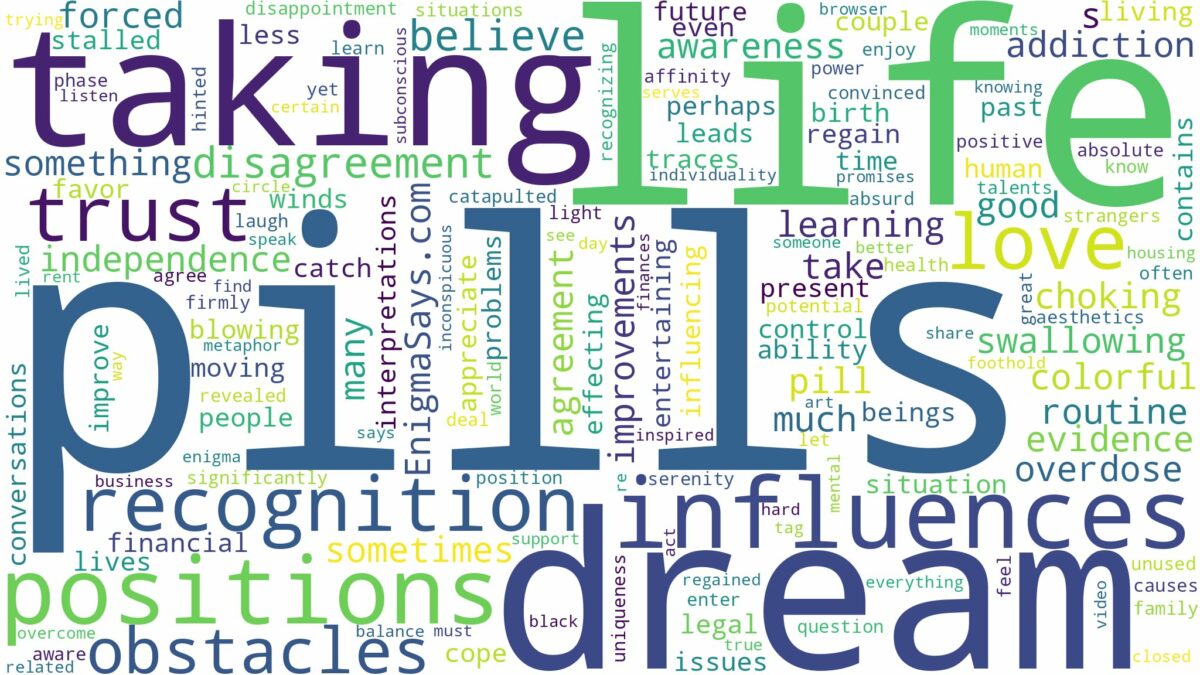 dreaming of taking a lot of pills and related dreams with their meanings in a word cloud