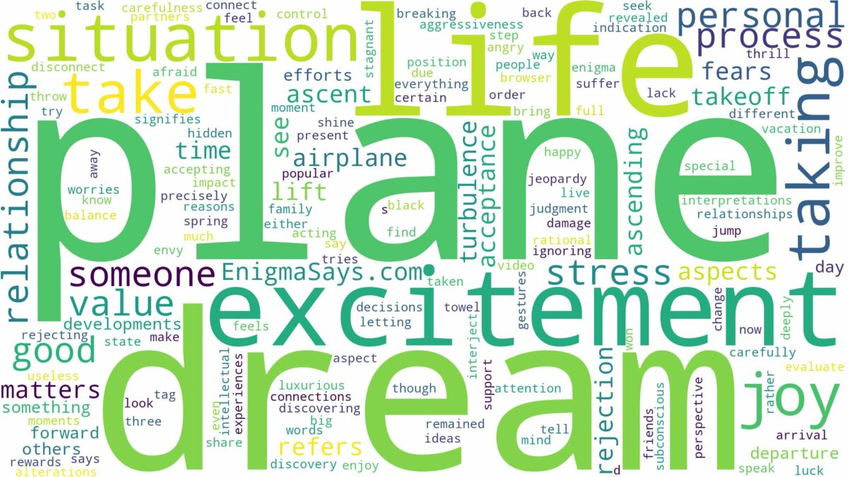 dream of taking a plane and related dreams with their meanings in a word cloud