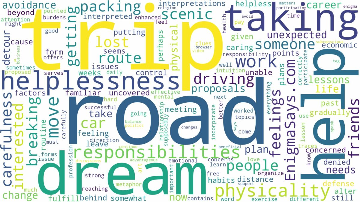 dreaming of taking a road trip and related dreams with their meanings in a word cloud