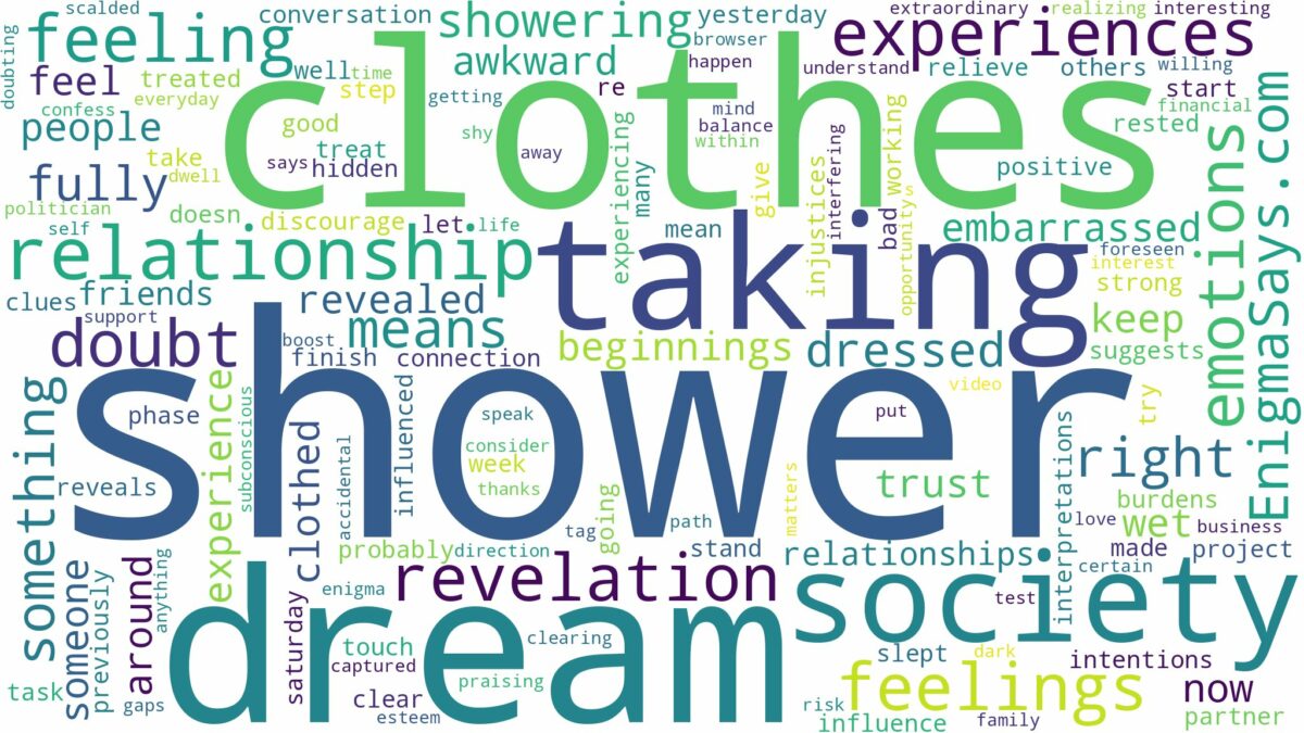 dreaming of taking a shower with clothes on and related dreams with their meanings in a word cloud