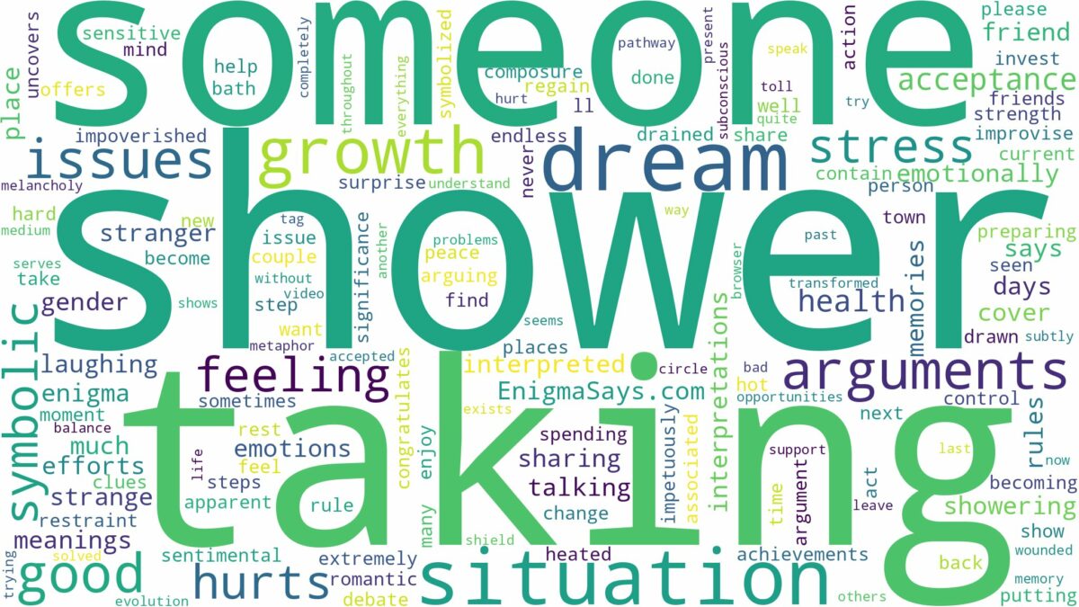 dreaming of taking a shower with someone and related dreams with their meanings in a word cloud