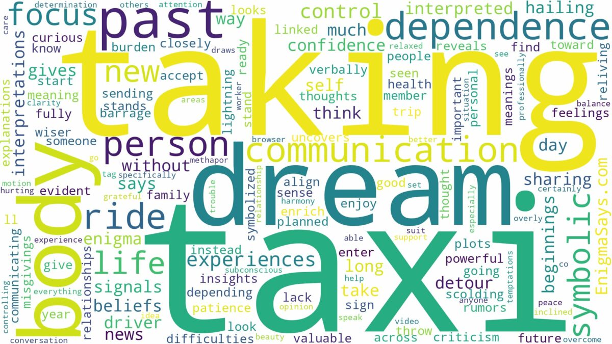 dream of taking a taxi and related dreams with their meanings in a word cloud