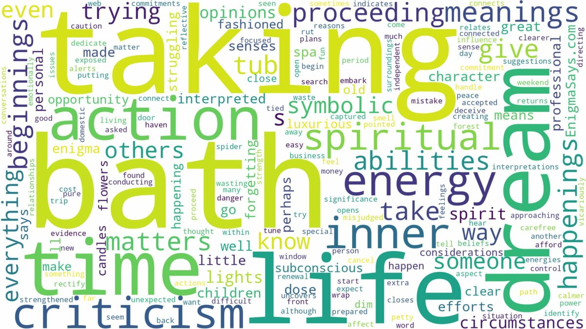 dream of taking bath and related dreams with their meanings in a word cloud