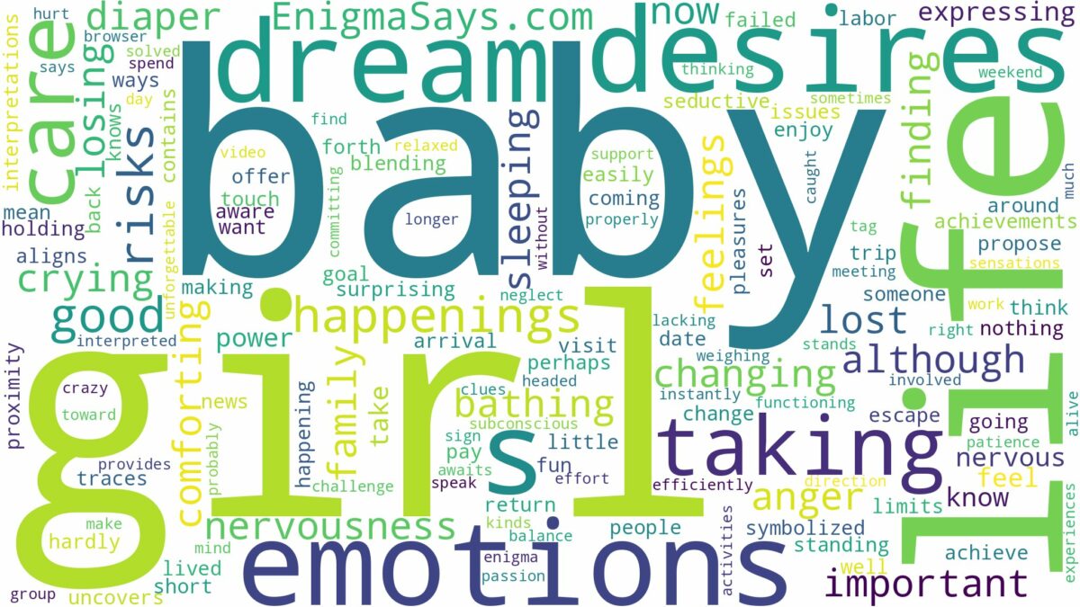 dreaming of taking care of a baby girl and related dreams with their meanings in a word cloud