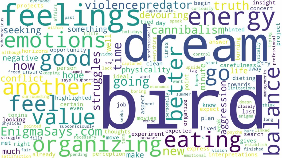 dreaming about a bird eating another bird and related dreams with their meanings in a word cloud