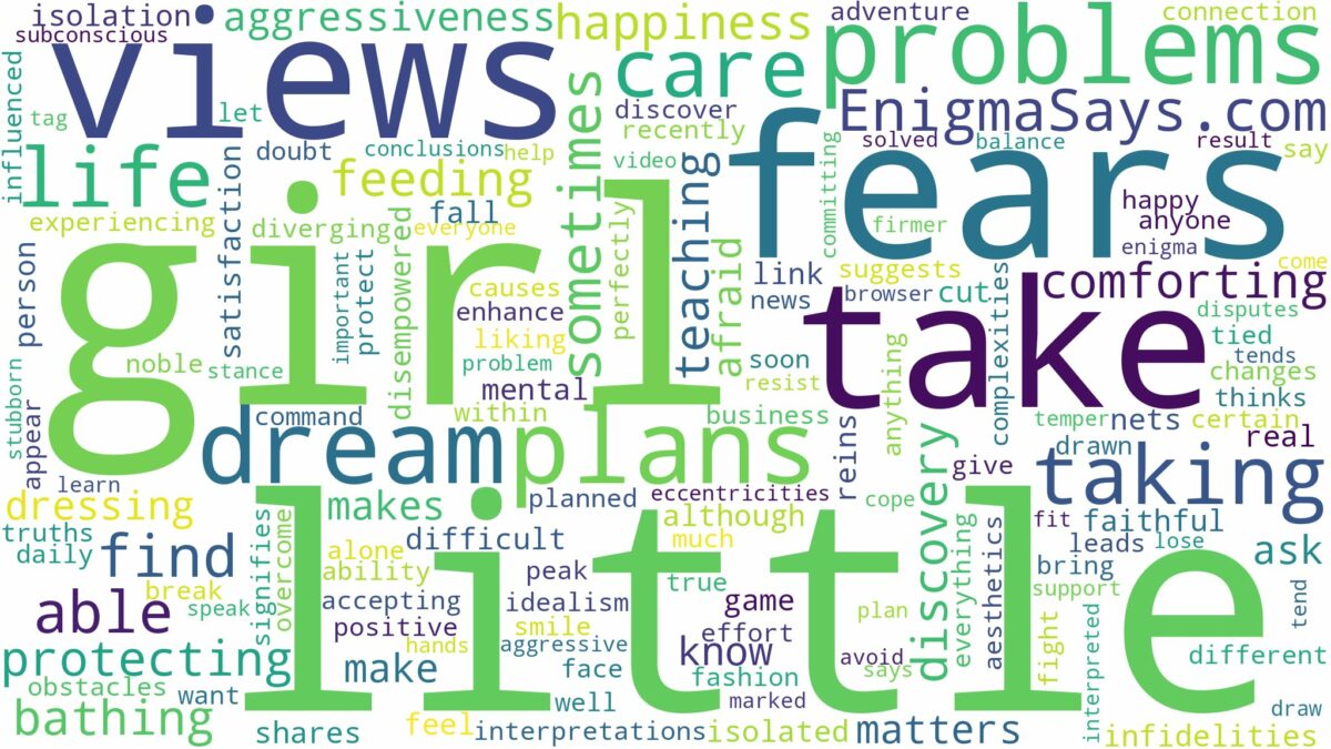 dreaming of taking care of a little girl and related dreams with their meanings in a word cloud