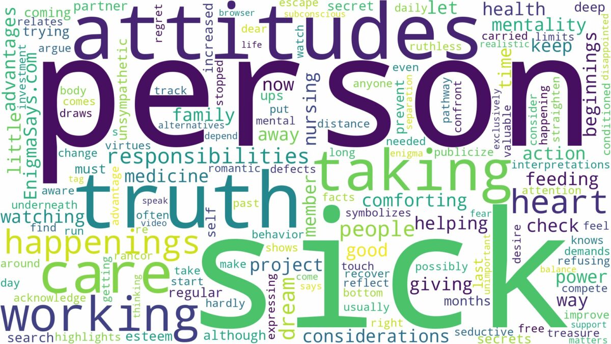 dreaming of taking care of a sick person and related dreams with their meanings in a word cloud