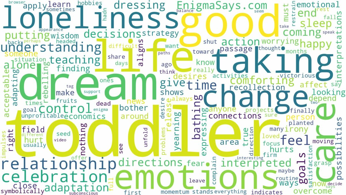 dreaming of taking care of a toddler and related dreams with their meanings in a word cloud