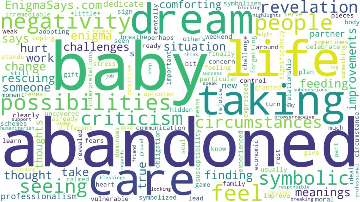 dreaming of taking care of an abandoned baby and related dreams with their meanings in a word cloud