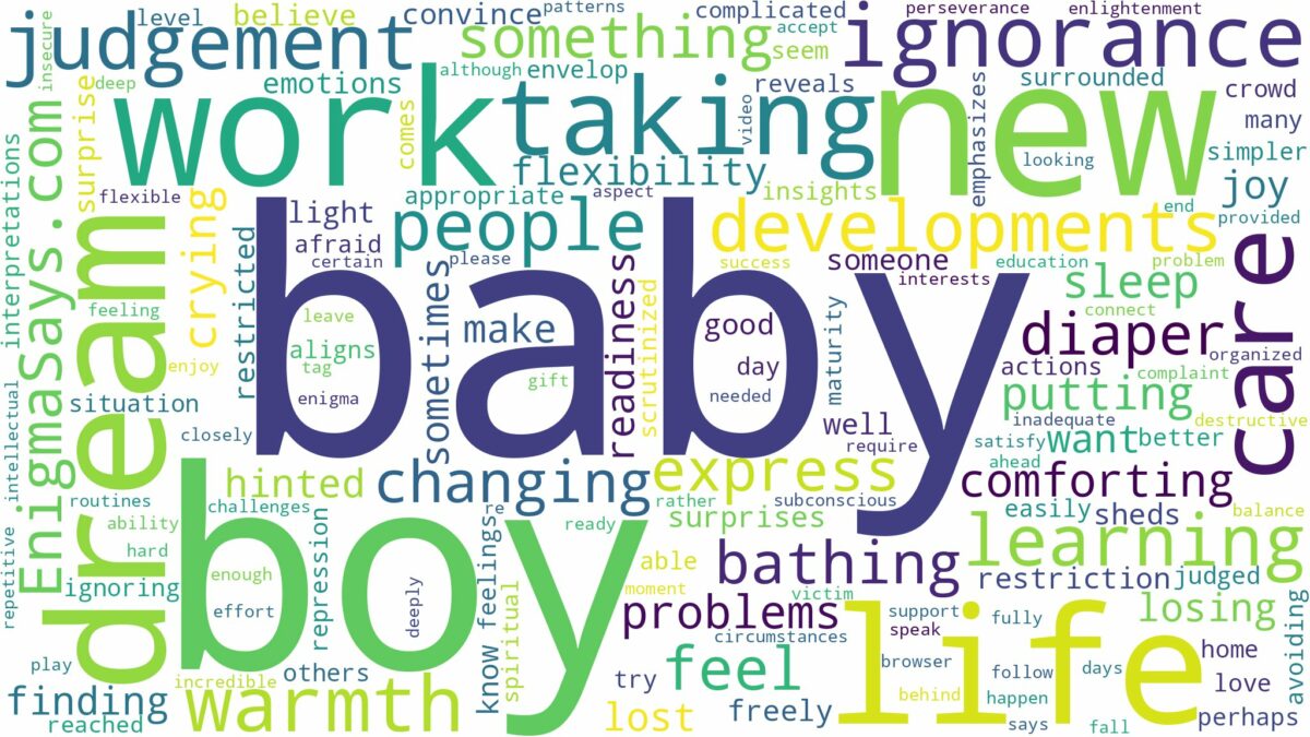 dreaming of taking care of baby boy and related dreams with their meanings in a word cloud