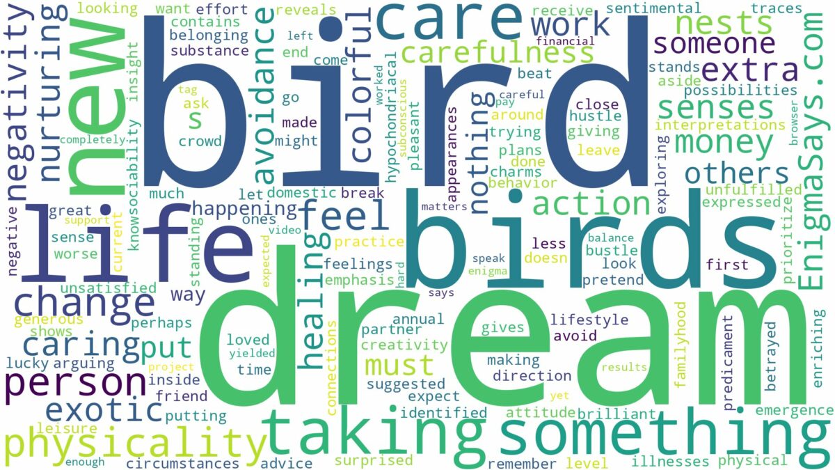 dreaming of taking care of birds and related dreams with their meanings in a word cloud